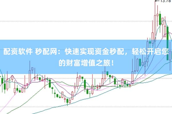 配资软件 秒配网：快速实现资金秒配，轻松开启您的财富增值之旅！